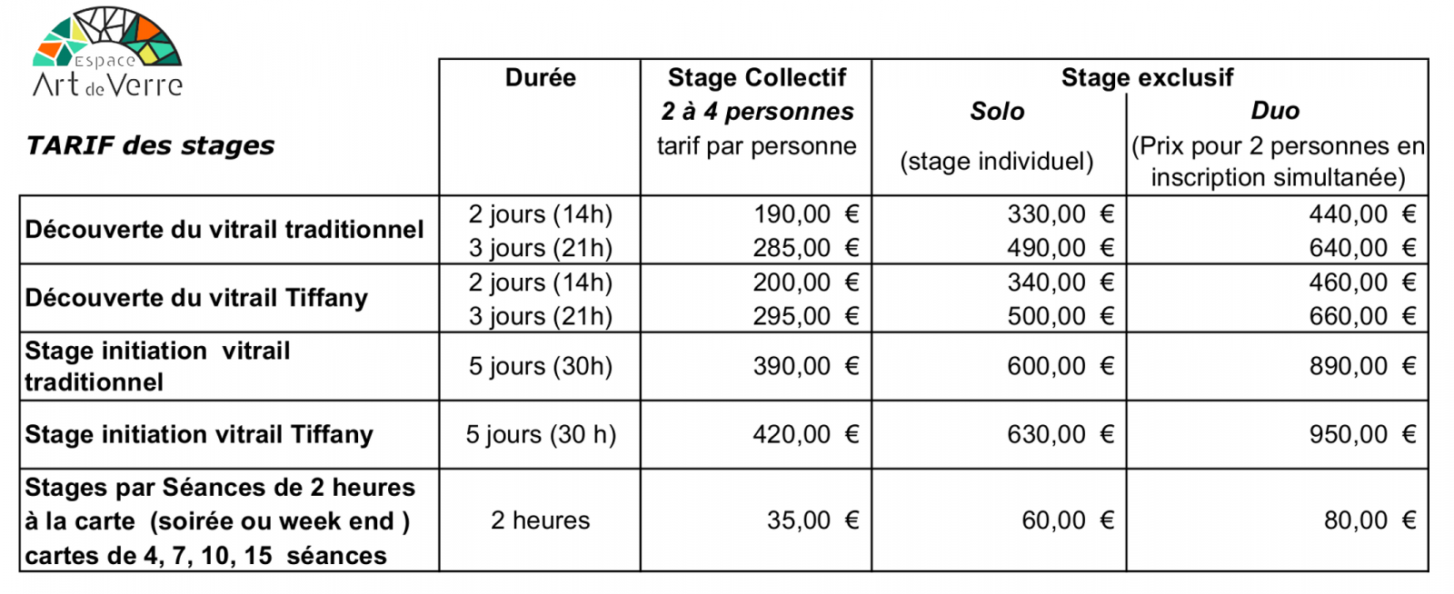 Loisirs créatifs – stages - Espace Art de verreEspace Art de verre